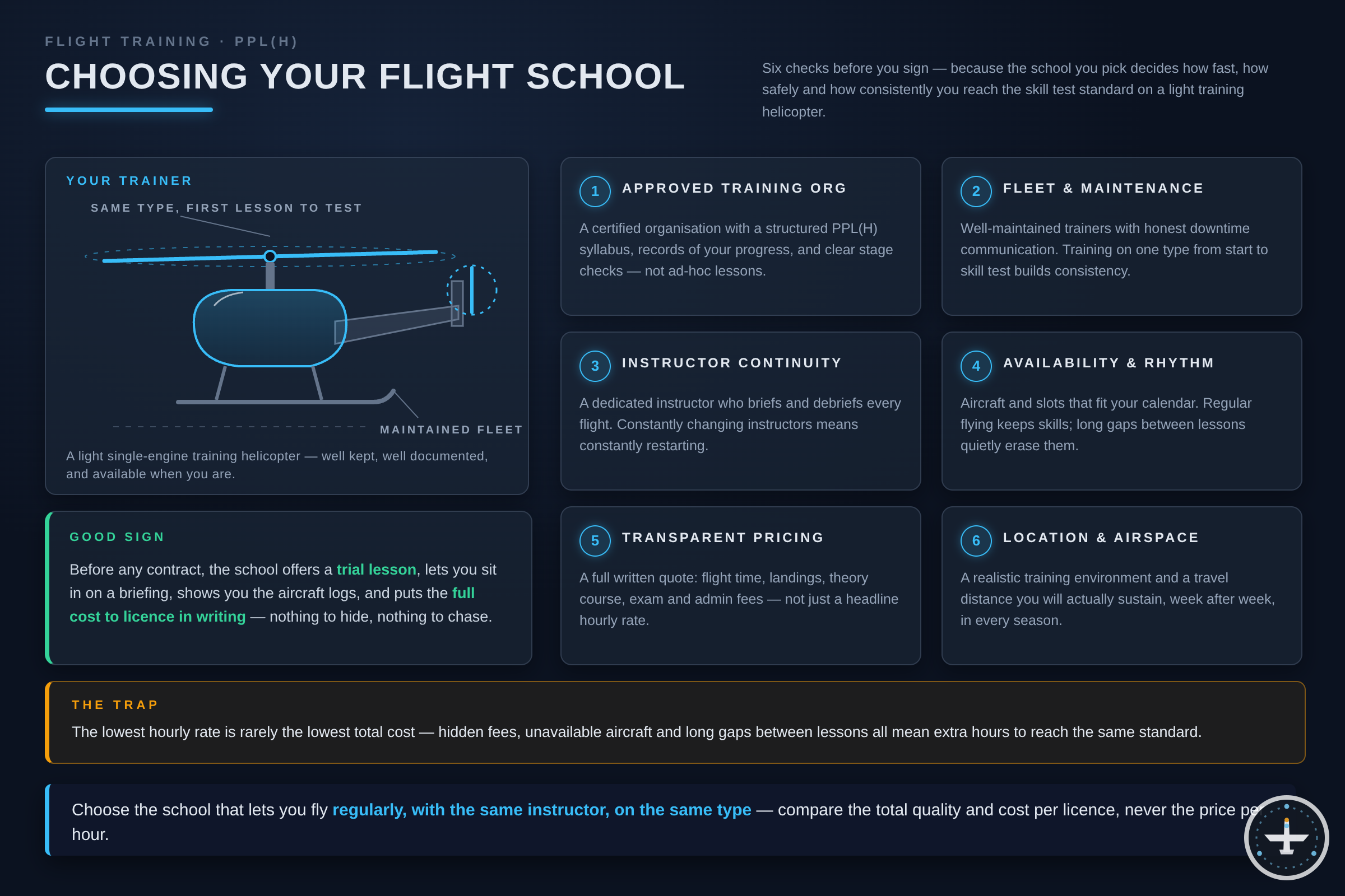 PPL(H): How to Choose the Right Helicopter Flight School