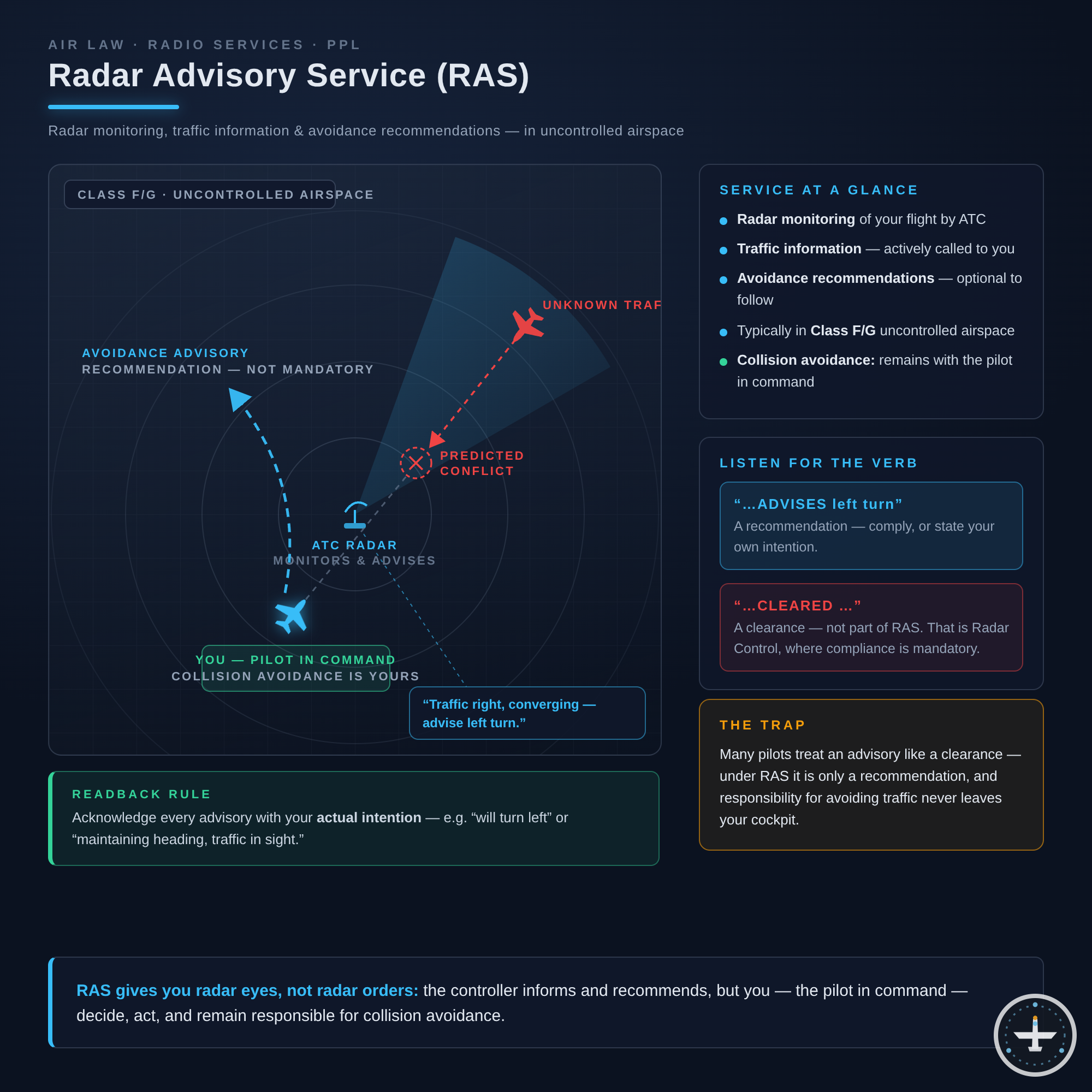 RAS (Radar Advisory Service)