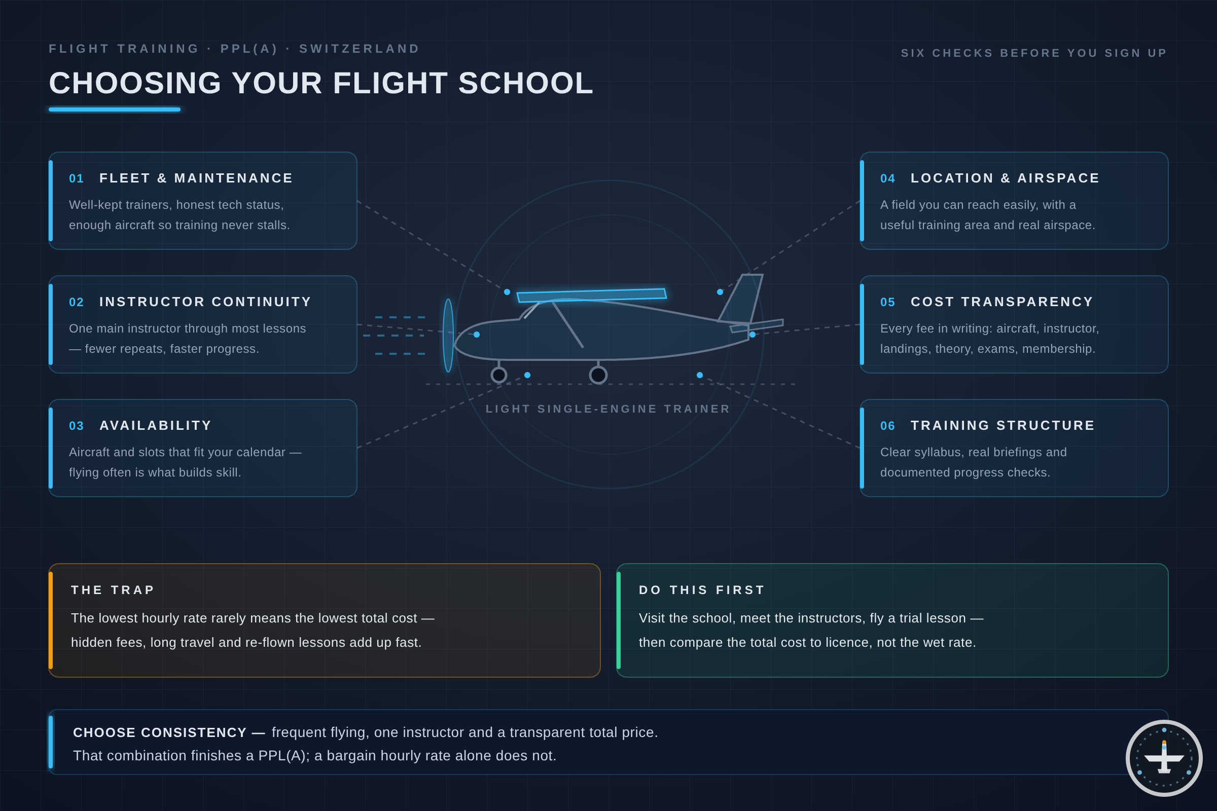 Choosing a Flight School for PPL(A) in Switzerland